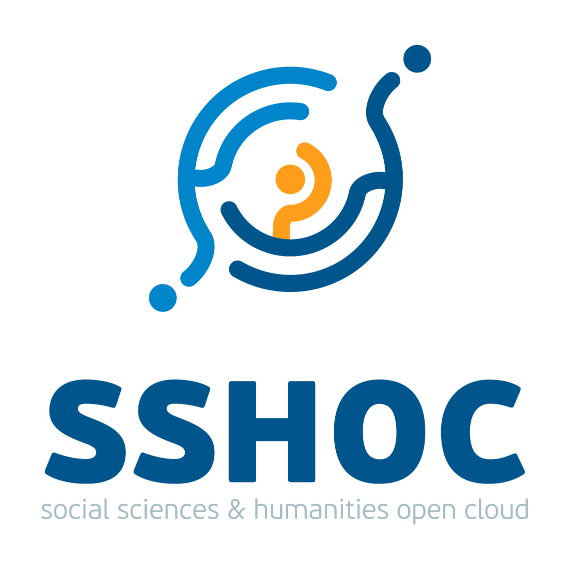 SSHOC — Social Sciences and Humanities Open Cloud